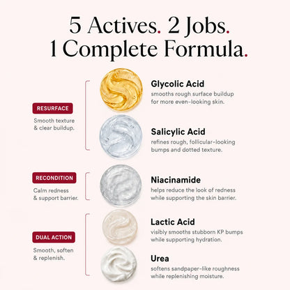 Resurface + Recondition Body Cream